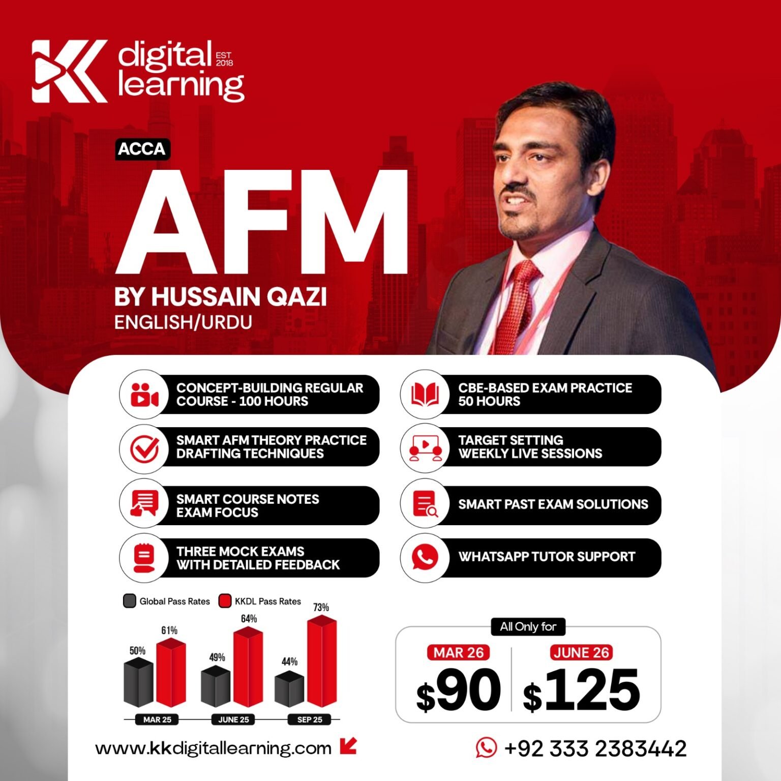 ACCA Courses – KKDL