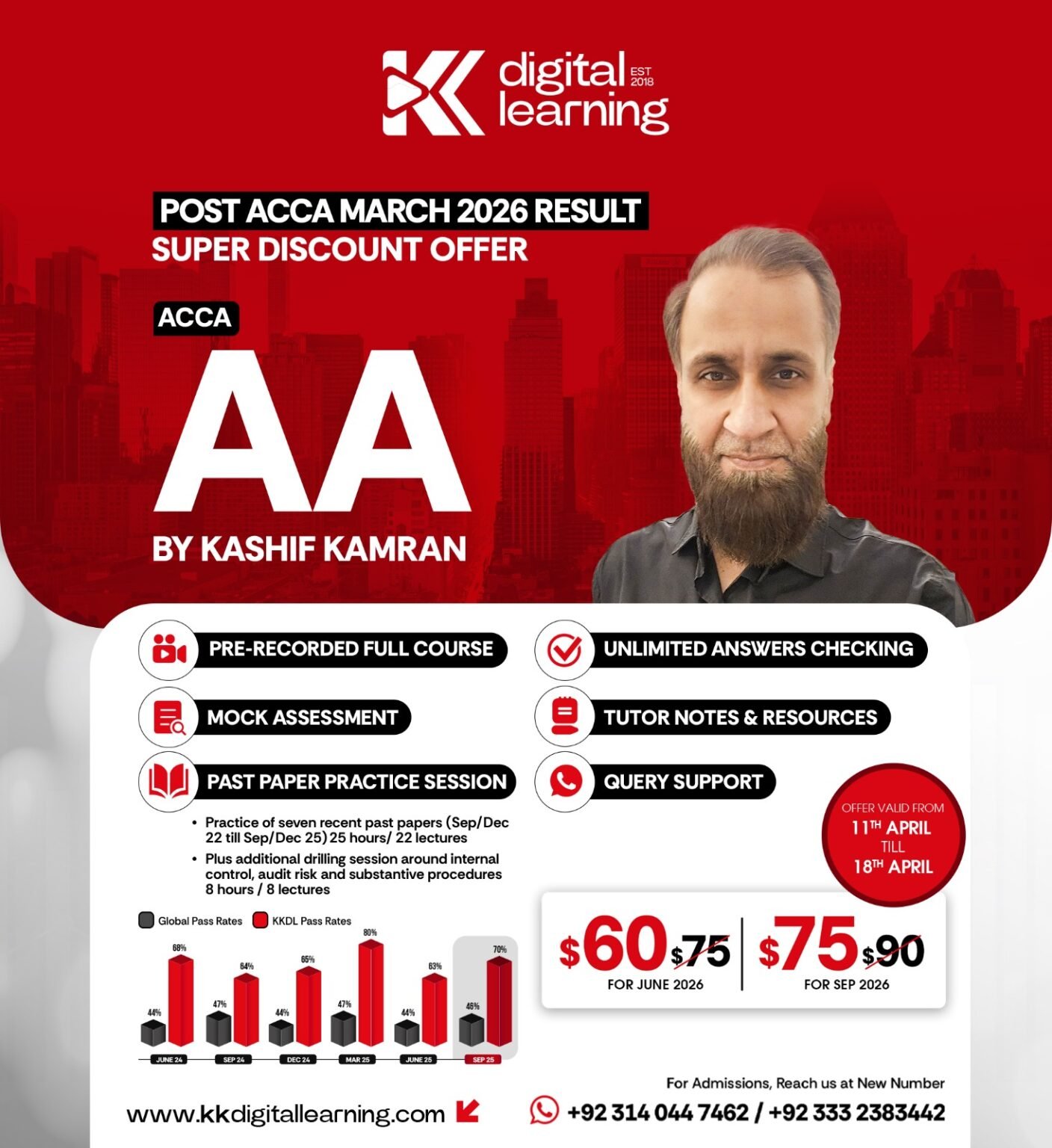 ACCA Courses – KKDL